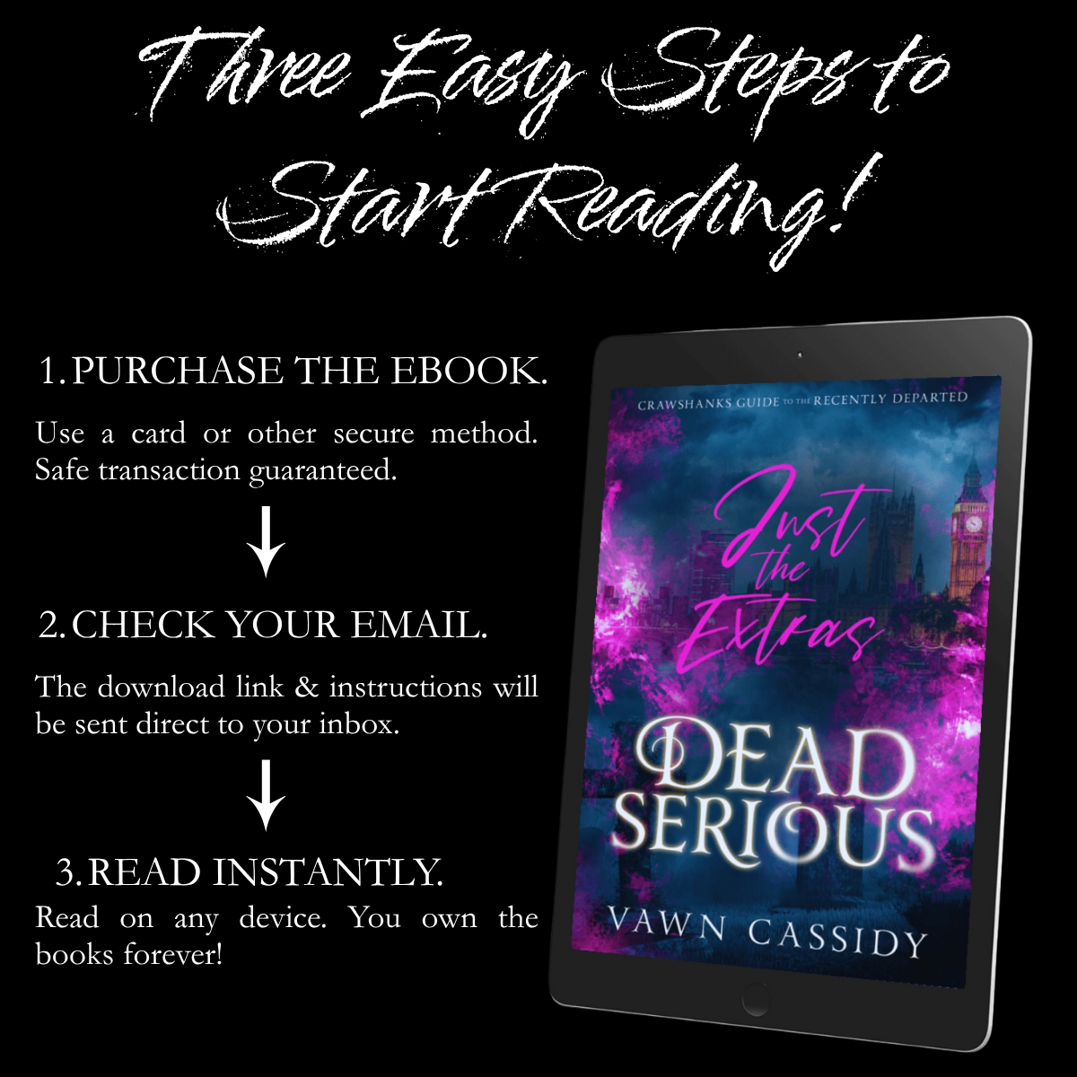 Promotional graphic for an ebook with the headline 'Three Easy Steps to Start Reading!' on a black background. On the left is white text listing three steps: purchase the ebook, check email for the download link, and read instantly.