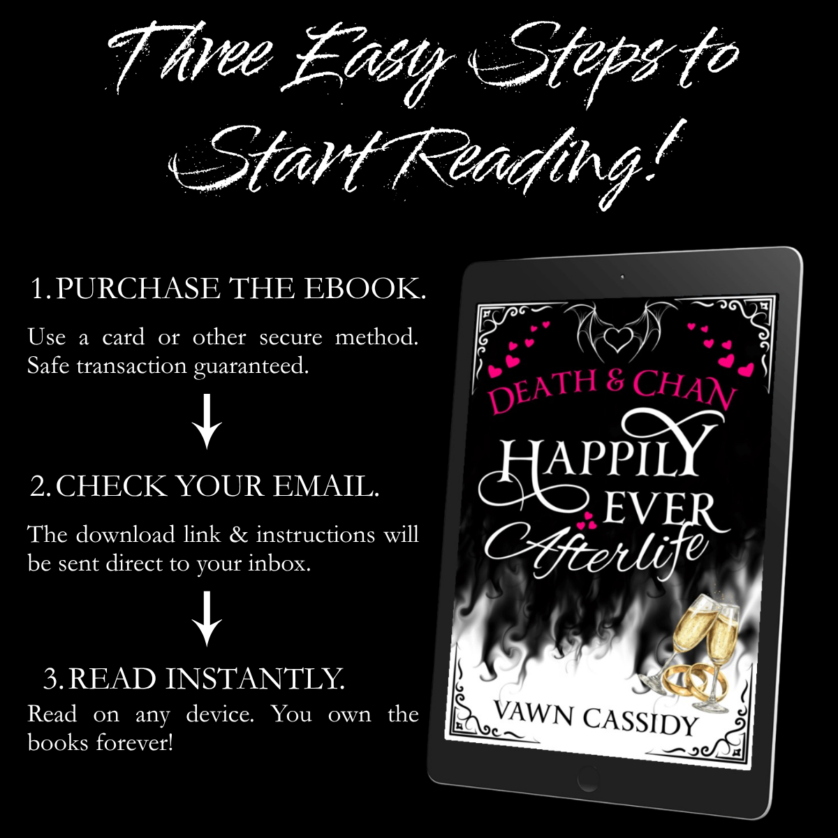 Promotional graphic for an ebook listing with the headline 'Three Easy Steps to Start Reading!' on a black background. The left side lists three steps: purchase the ebook securely, check email for the download link and instructions, and read instantly on any device.